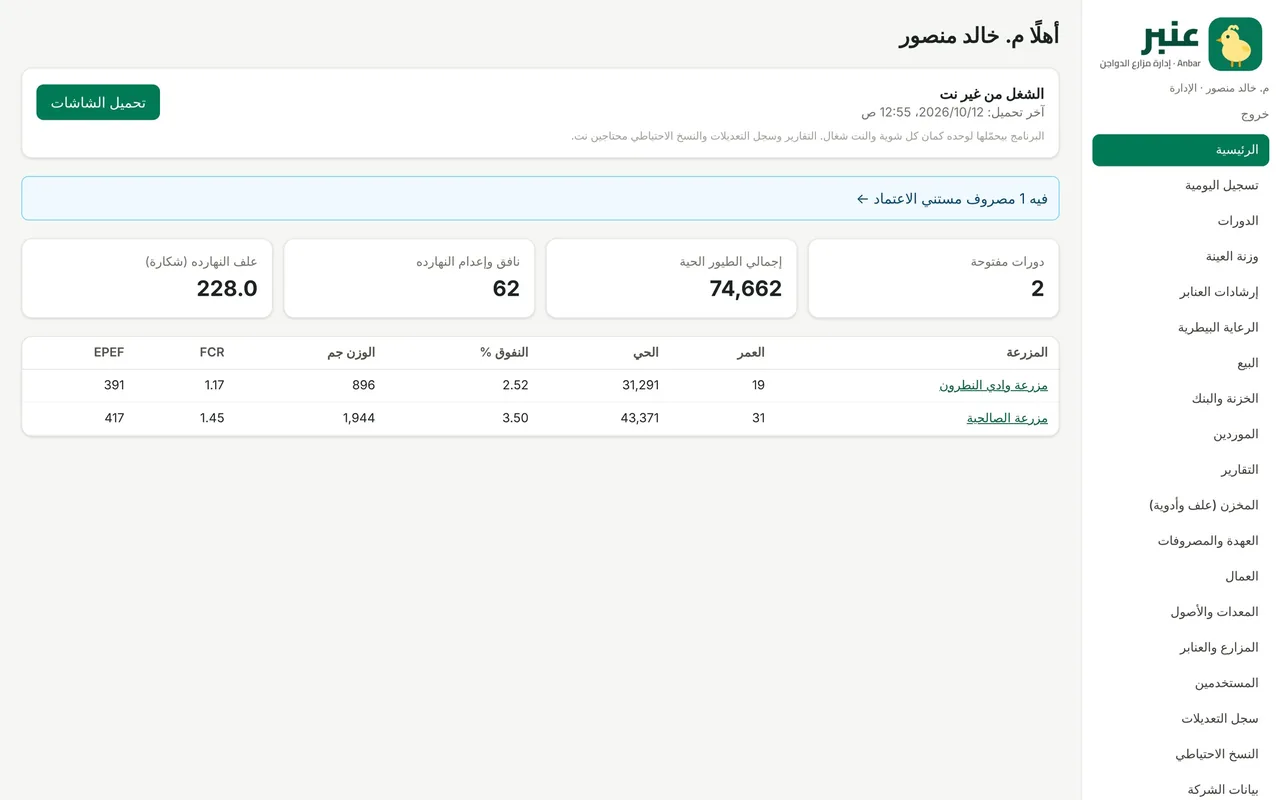 لوحة إدارة عنبر: كل المزارع والعنابر في شاشة واحدة